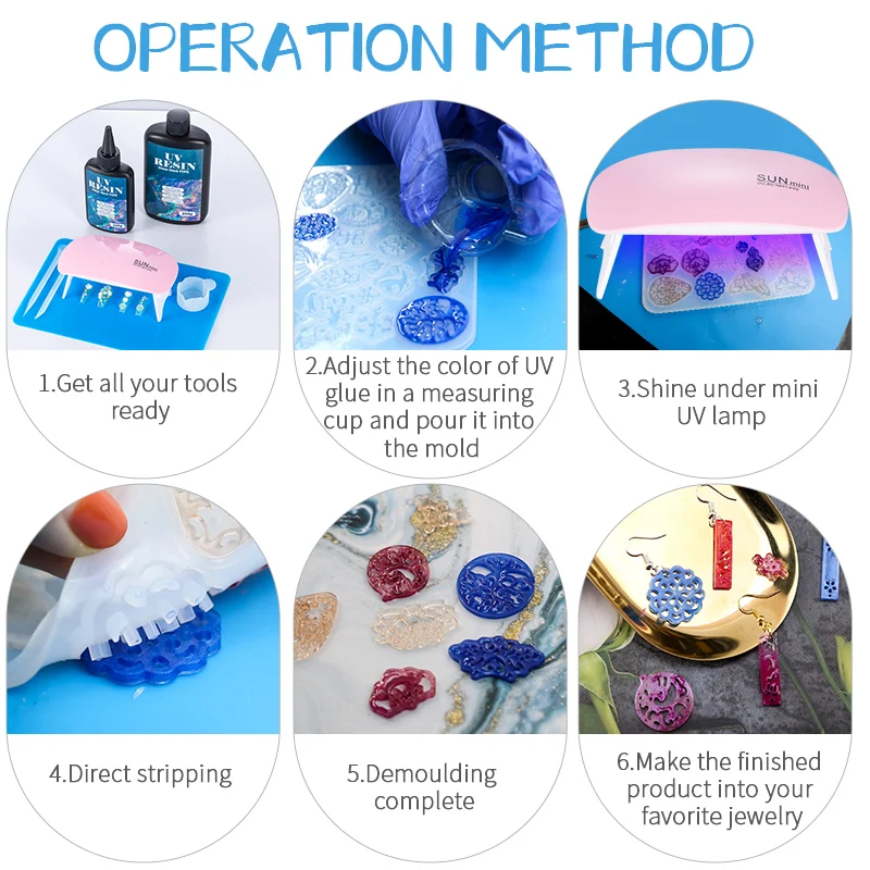Hard UV Resin Glue Kit Fast Cu – обзор и цена Resin Art Workshop